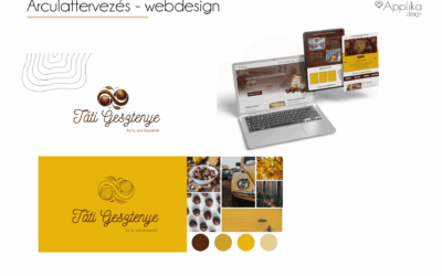 Miért fontos a felhasználói élmény (UX) a weboldaladon, és hogyan növeli a bevételeidet?