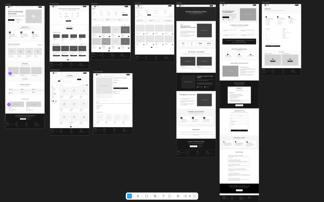 A webshopod nem egy kirakat – hanem egy rendszer