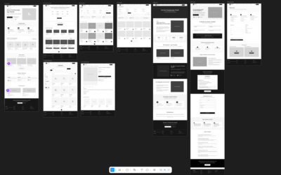 A webshopod nem egy kirakat – hanem egy rendszer